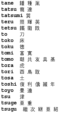 kanji tane-tsugu
