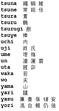 kanji tsu-yori